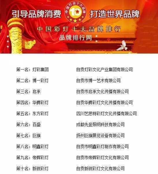 灯彩集团荣登中国彩灯十大品牌